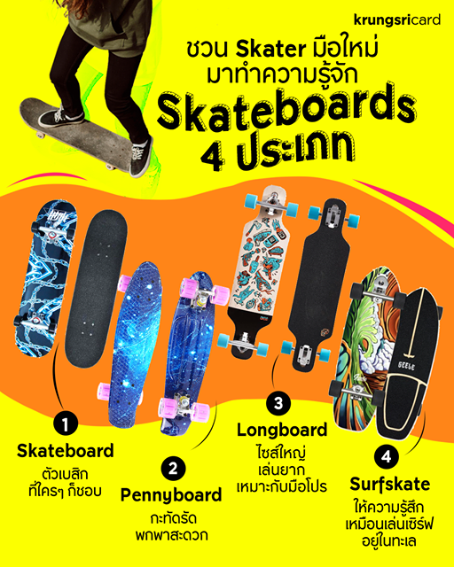 Surf Skate Marketing