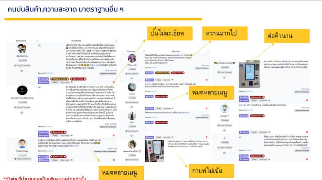 ตู้เต่าบิน