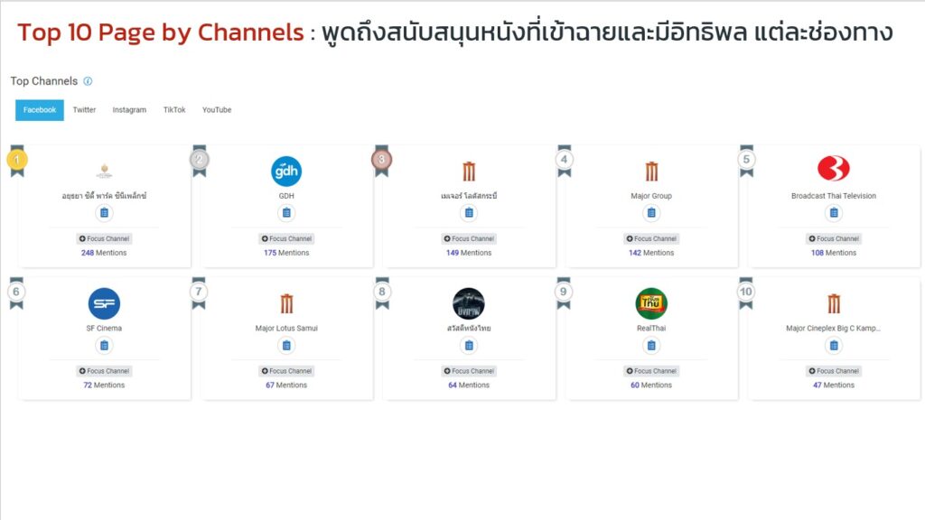social data x บุพเพสันนิวาส