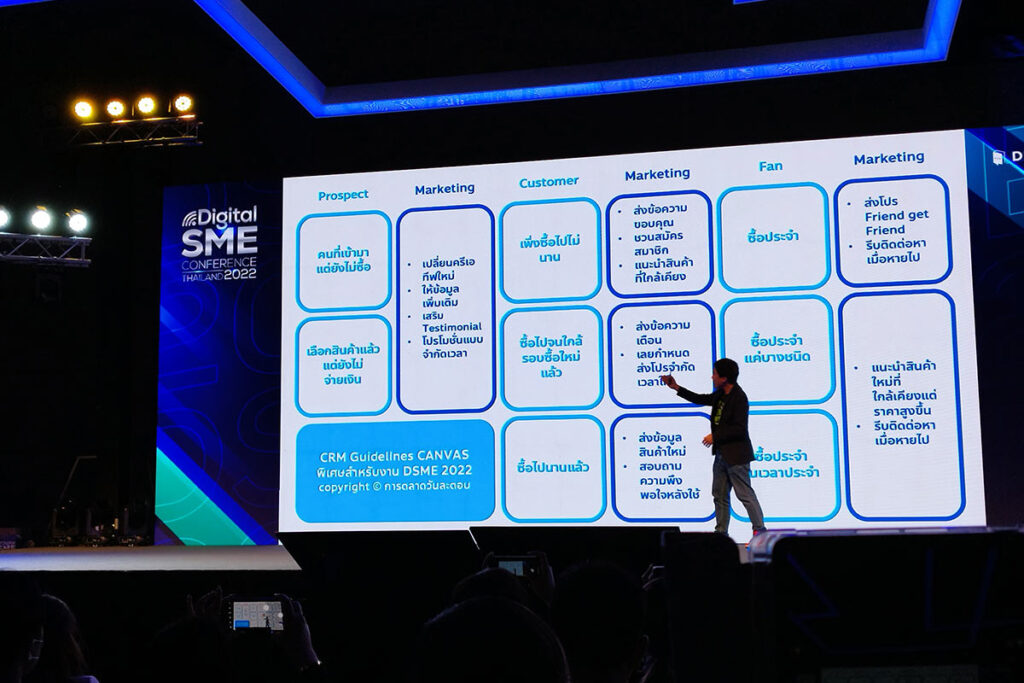 Digital SME Conference 2022