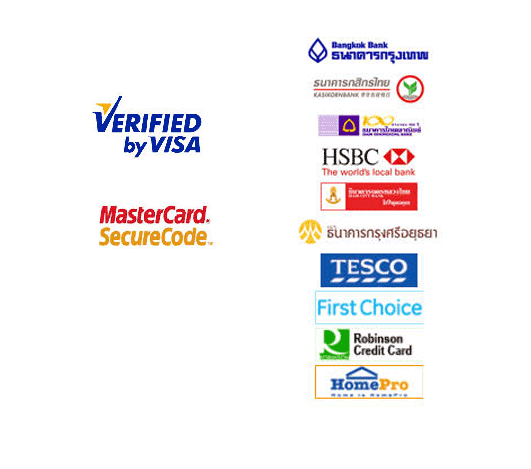 ทำความเข้าใจกับ Verified by VISA และ MasterCard SecureCode – Social