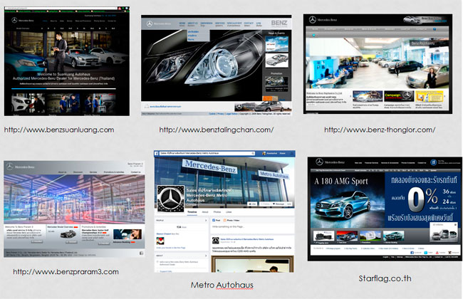 การแข่งขันใน website dealer Mercedes-Benz