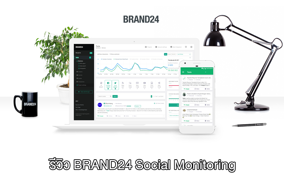 รีวิว BRAND24 Social Monitoring