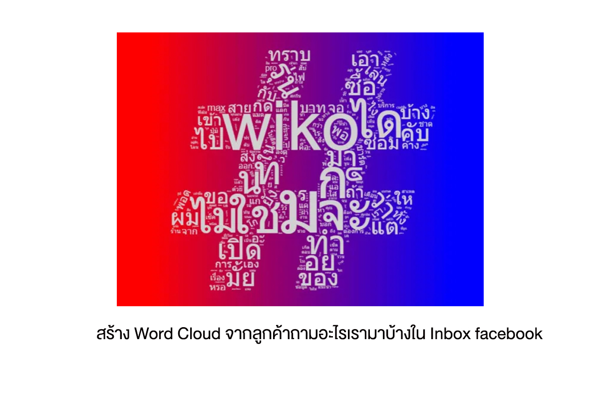 สร้าง Word Cloud จากลูกค้าถามอะไรเรามาบ้างใน Inbox facebook