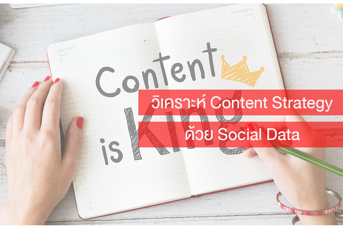 วิเคราะห์ Content Strategy ของคู่แข่ง ด้วย Social Data
