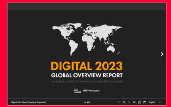 Digital We Are Social 2023