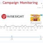 Campaign Monitor by Social listening