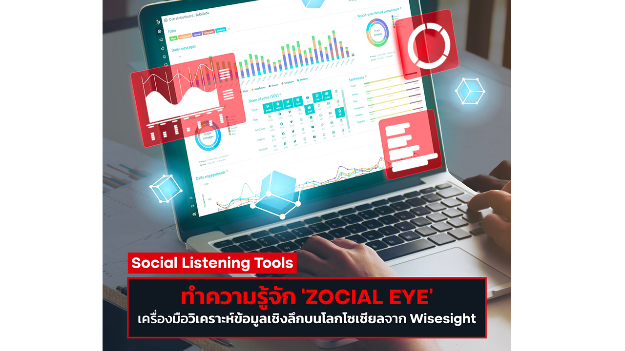 Package Zocial Eye Social Listening Tool เริ่มต้นในราคา 3,000 บาทต่อเดือน