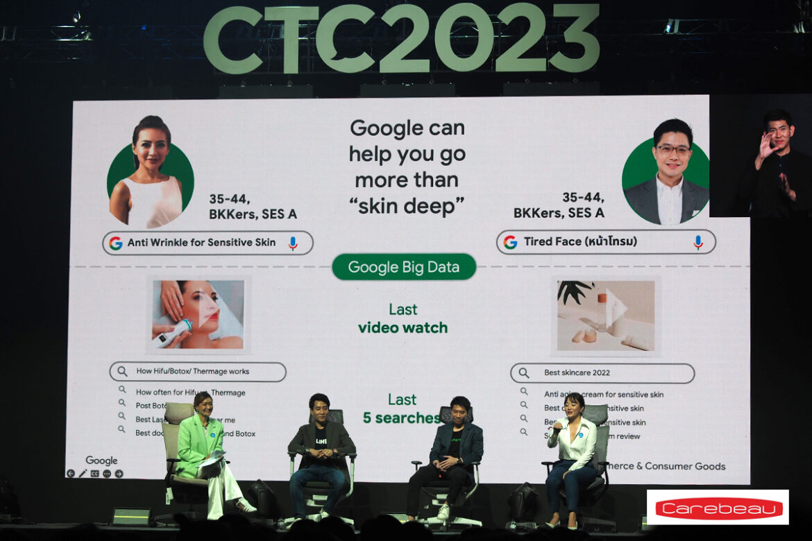 The future of ads platform #CTC2023