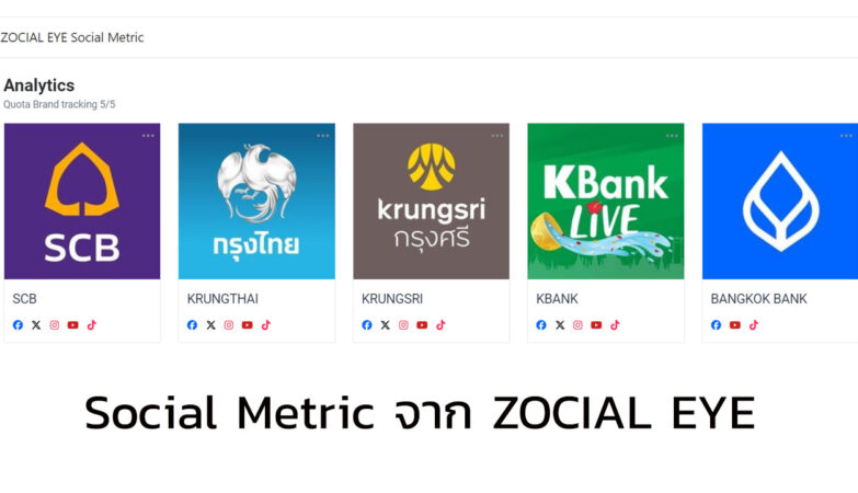 social metric