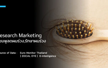 แชมพูลดผมร่วง