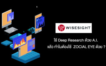 Deep Research VS social listening