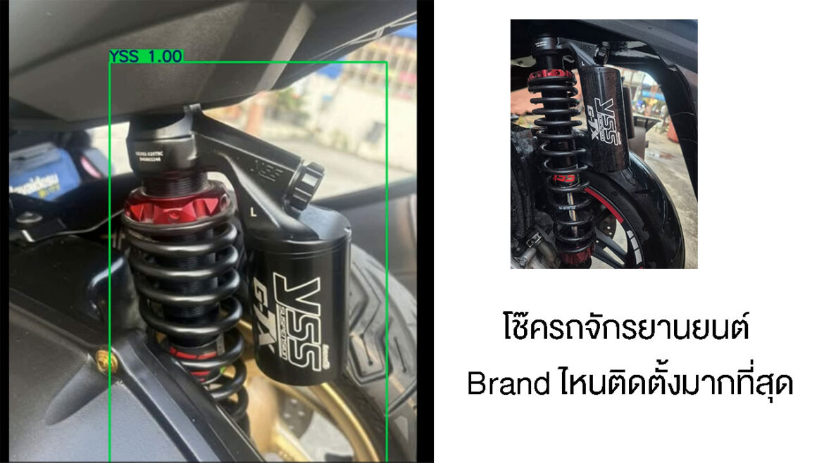 AI Market Intelligence: วัด Market Share ของจริงจากลานจอดรถ – เมื่อ Data ออนไลน์อาจไม่ใช่คำตอบสุดท้าย