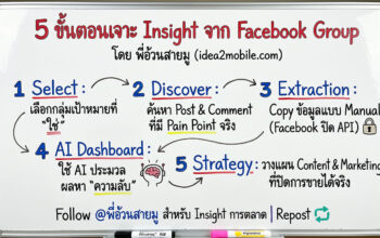 Facebook Group