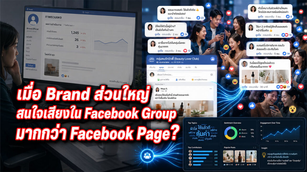 เมื่อ Brand ส่วนใหญ่ สนใจเสียงใน Facebook Group มากกว่า  Facebook Page?