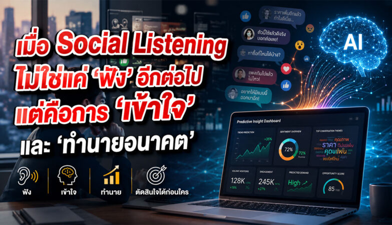 facebook Group analsis