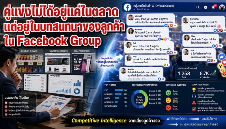 facebook Group analysis