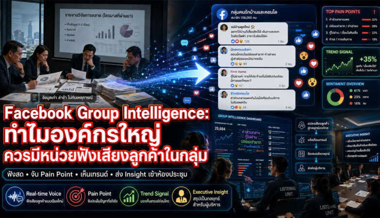 facebook Group