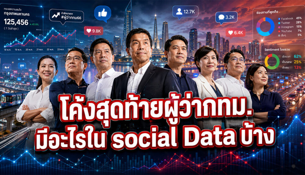 เลือกตั้งผู้ว่า กทม