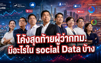 เลือกตั้งผู้ว่า กทม
