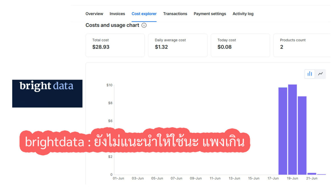 Brightdata บริการดูดข้อมูลแต่กินเงินอย่างกับสายน้ำ เตือนไว้เผื่ออยากไปใช้งาน