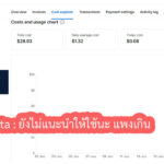 brithdata