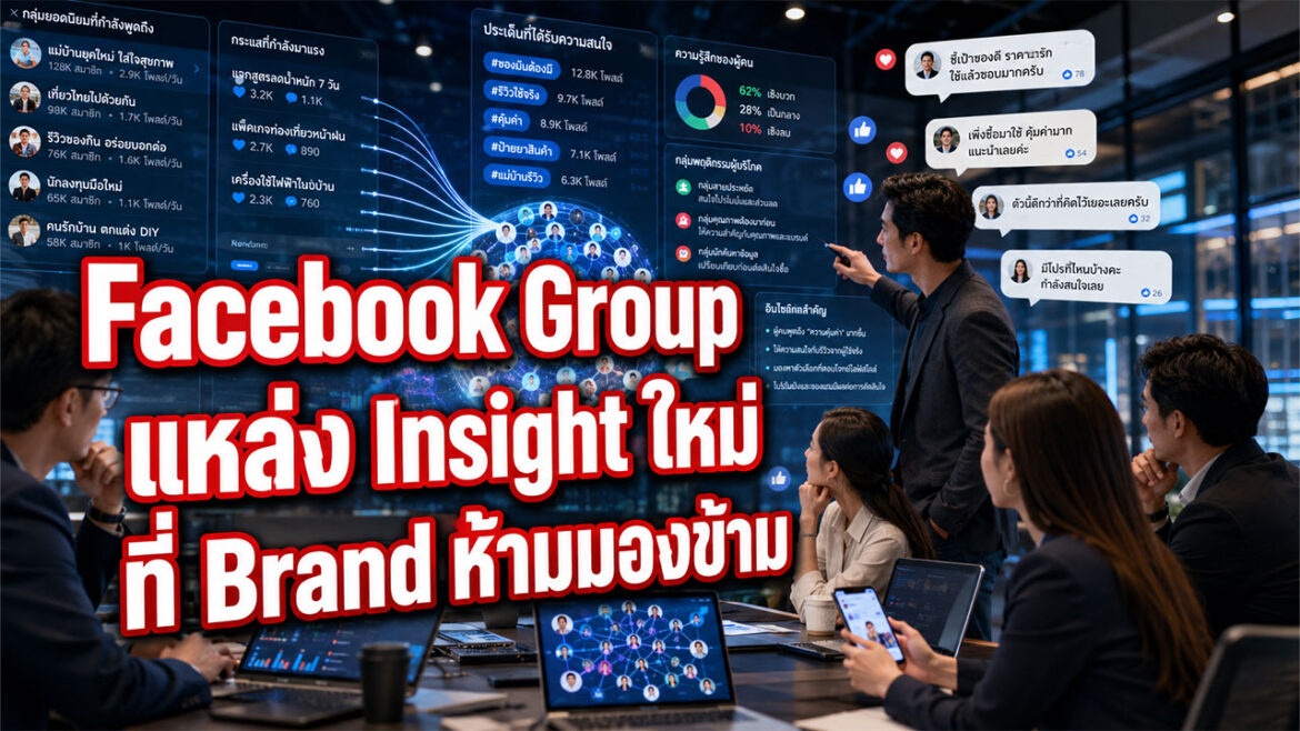 จากคอมเมนต์ใน Facebook Group สู่กลยุทธ์องค์กร: วิธีเปลี่ยนเสียงลูกค้าให้เป็น Action Plan