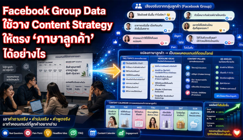facebook group