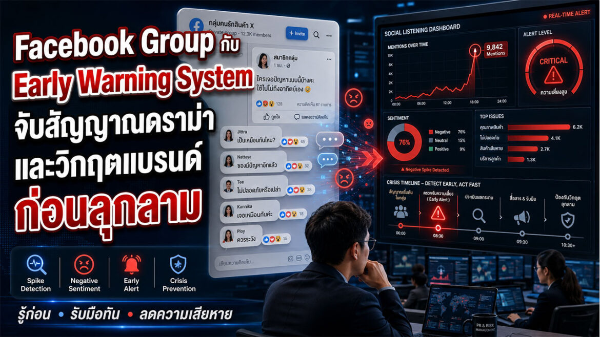 Facebook Group กับ Early Warning System: จับสัญญาณดราม่าและวิกฤตแบรนด์ก่อนลุกลาม
