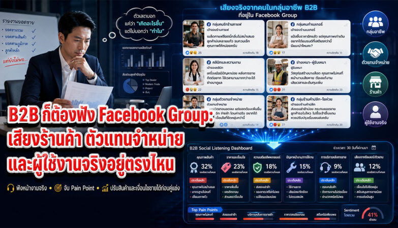 facebook group analysis