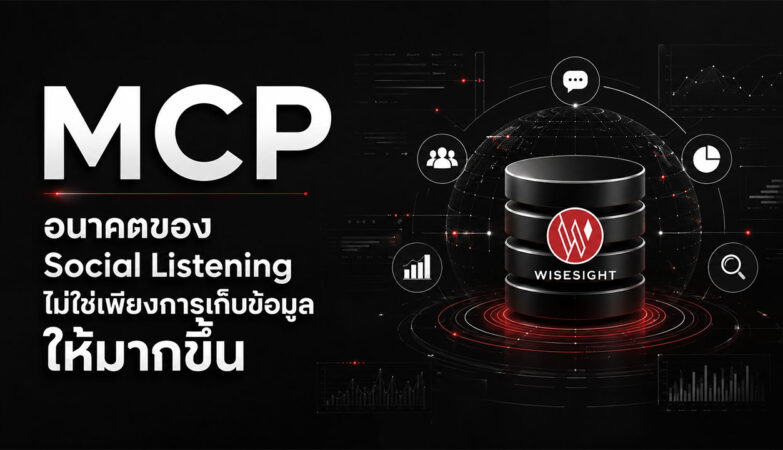 mcp wisesight