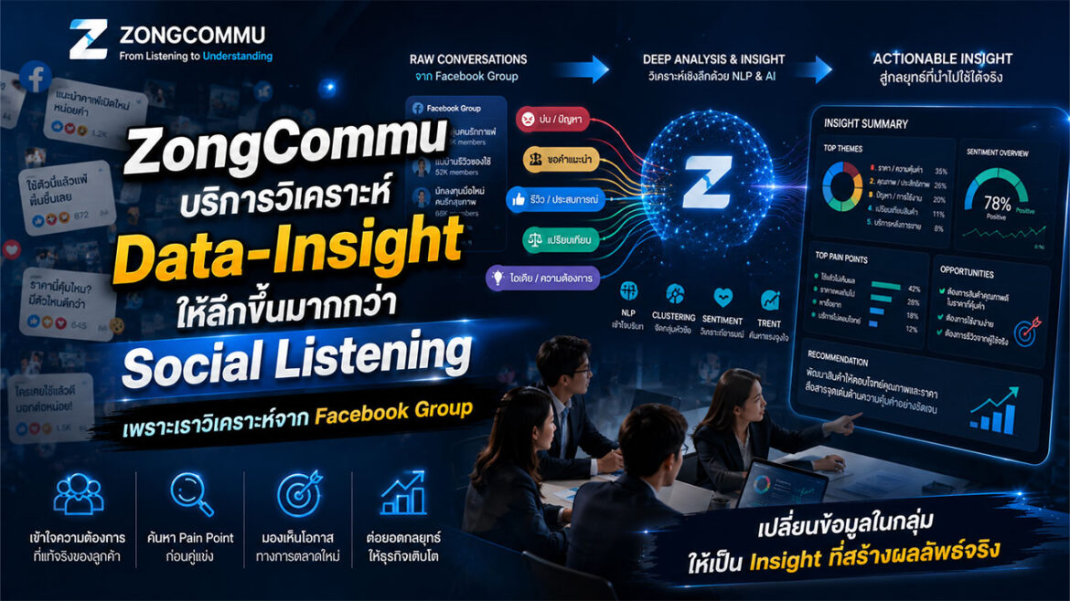 ZongCommu บริการวิเคราะห์ Data-Insight ให้ลึกขึ้นมากกว่า Social Listening  เพราะเราวิเคราะห์จาก Facebook Group