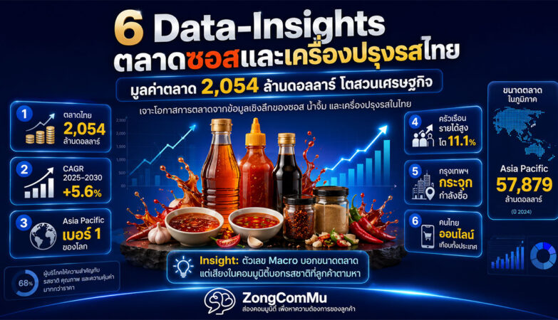 sauce ปรุงรส