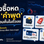 พฤติกรรมการพูดแบบไหนที่เริ่มรู้สึกว่าเงินตึงตัว