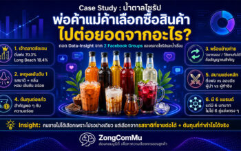น้ำตาลไซรัป
