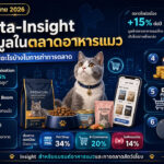 cat food 2026