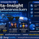 แว่นตาไทย