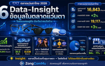 แว่นตาไทย
