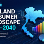 Customer Profiles Thailand